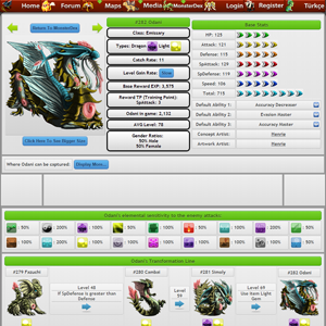 [Image: Monster-Details-Pokemon-Features-Monster...MMORPG.png]