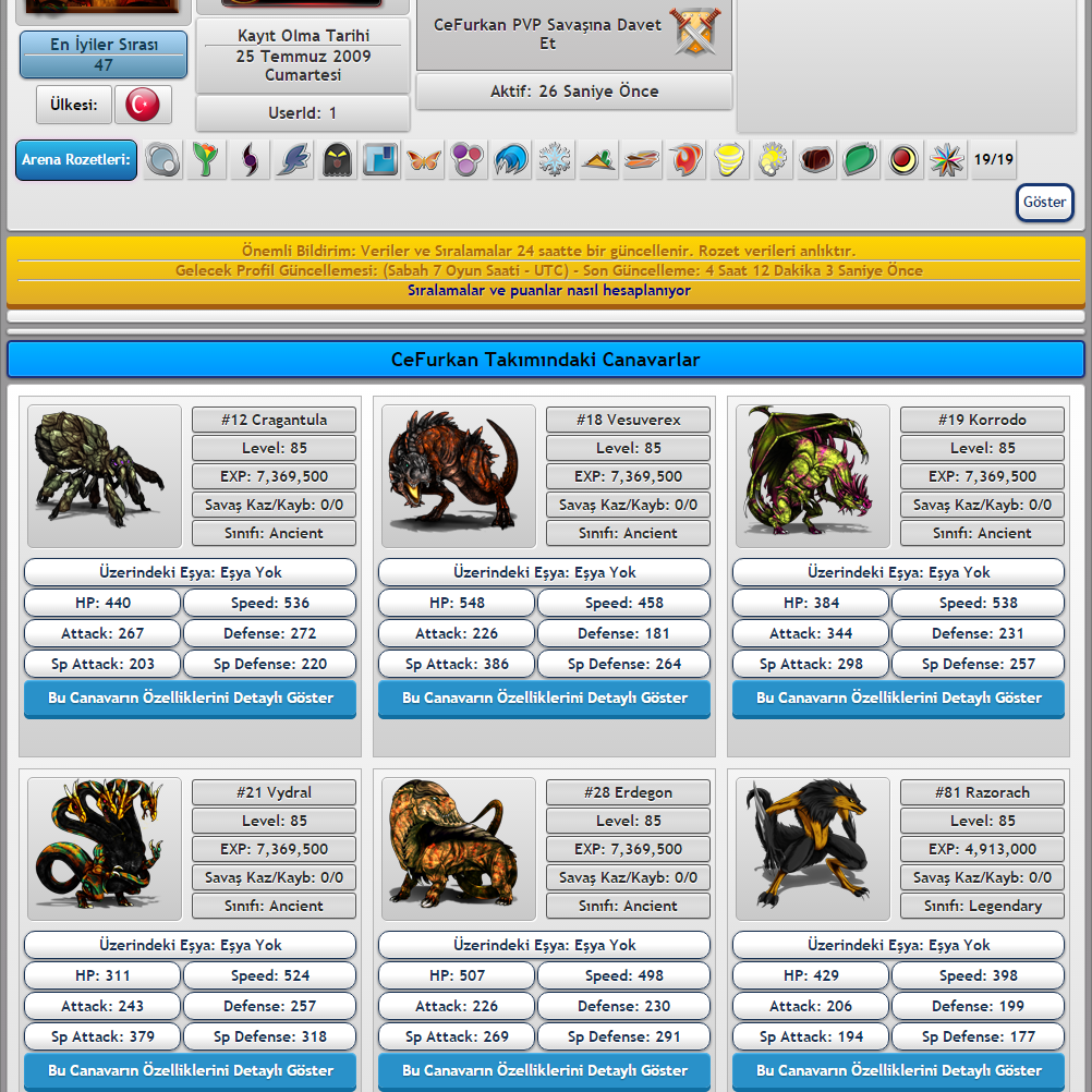 [Resim: User-Profile-Team-MonsterMMORPG.png]