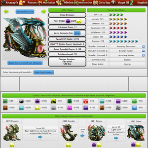 Canavar Detayları Sayfası - MonsterDex